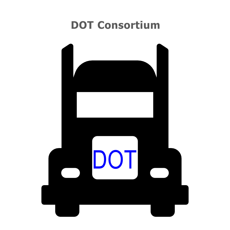DOT Consortium